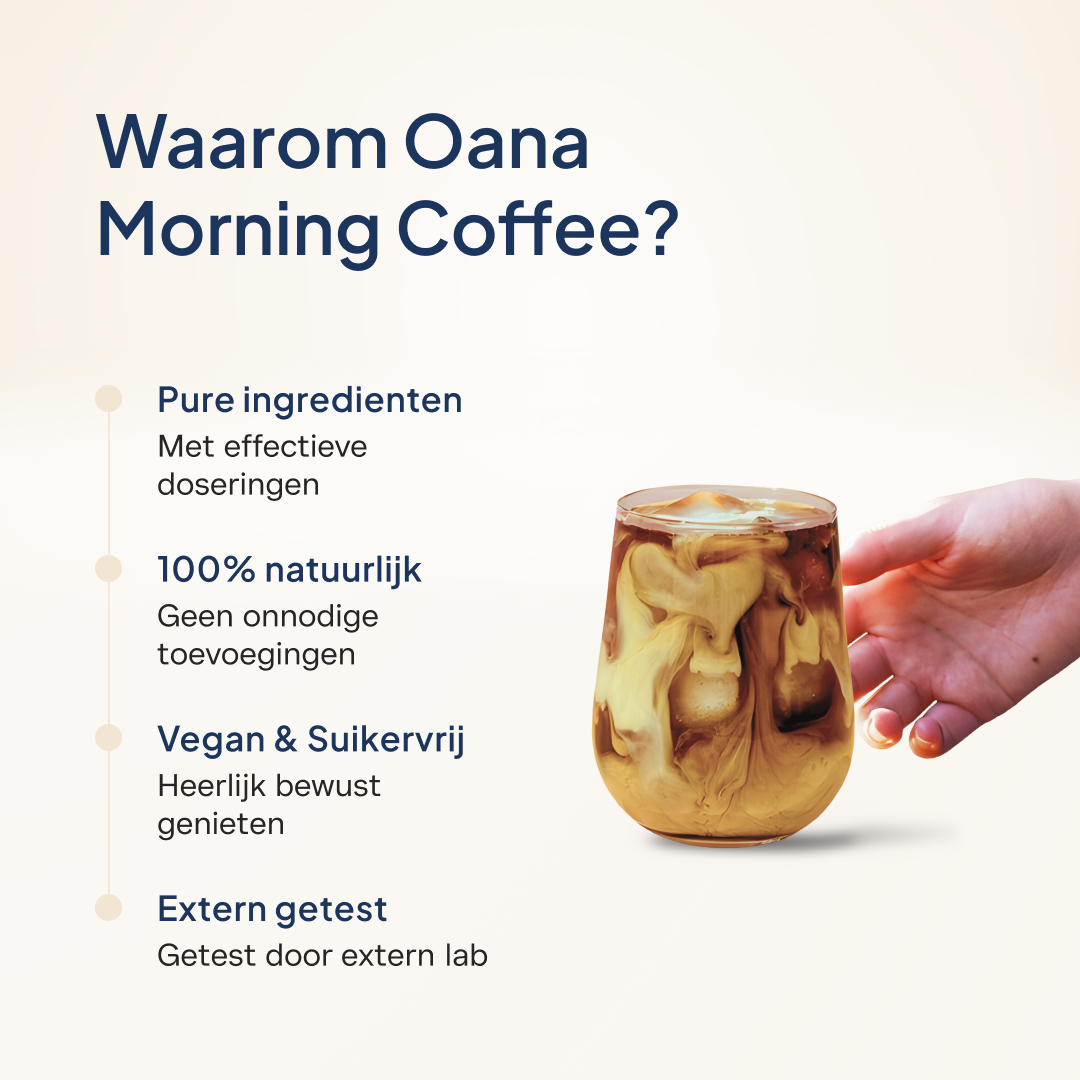 Morning Coffee Sample