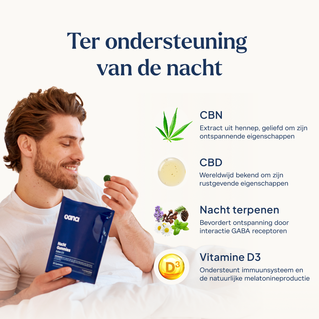 Natuurlijke Nacht Gummies