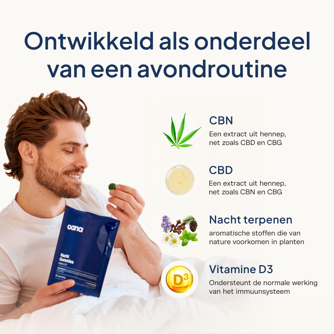 Ultimate Sleep Gummies