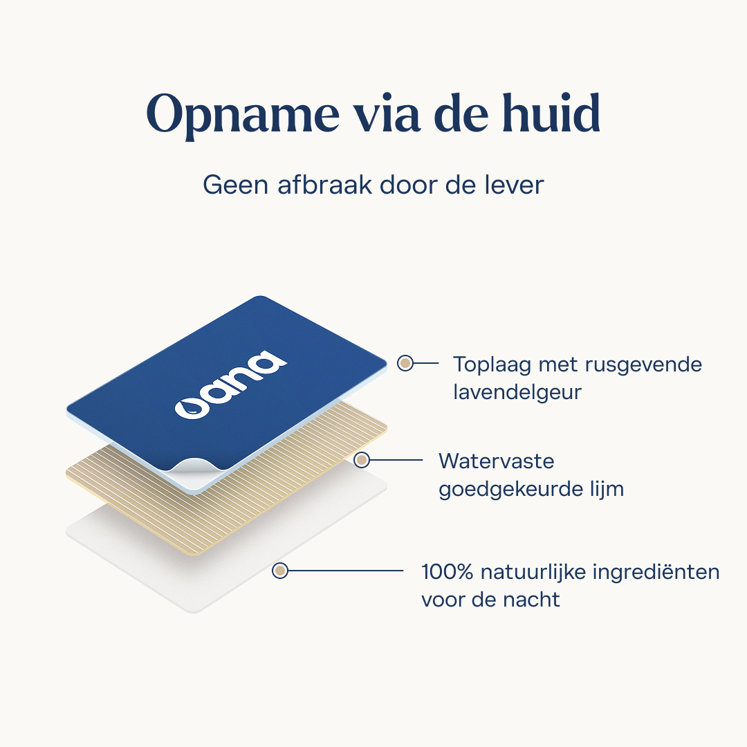 Natuurlijke Nachtpleisters.