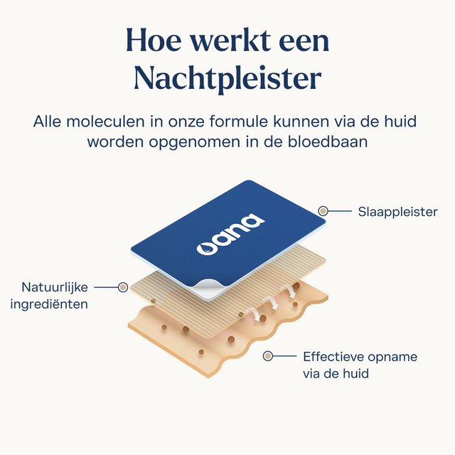 Natuurlijke Nachtpleisters.