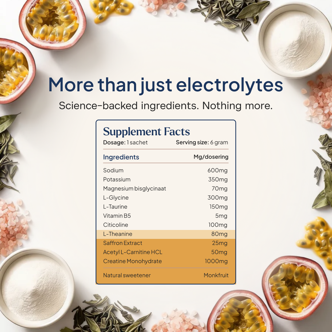 Restore Balance - Morning Water