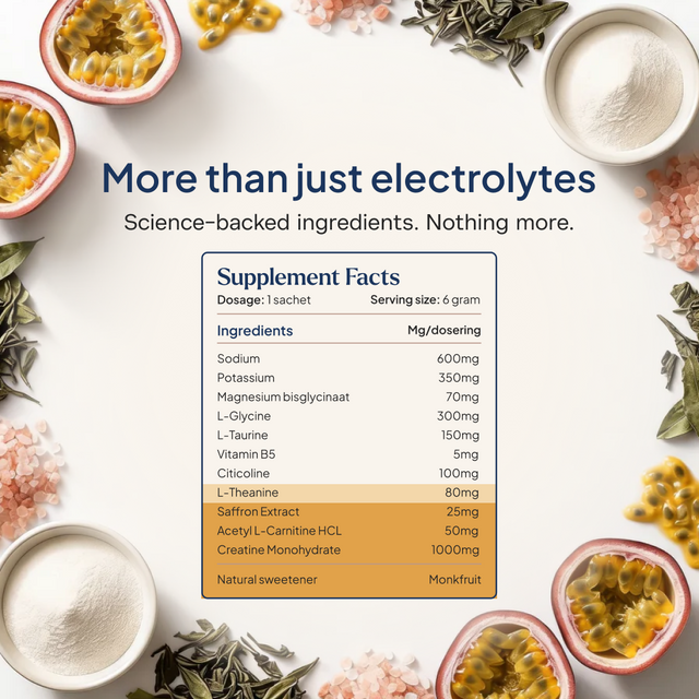 Restore Balance - Morning Water