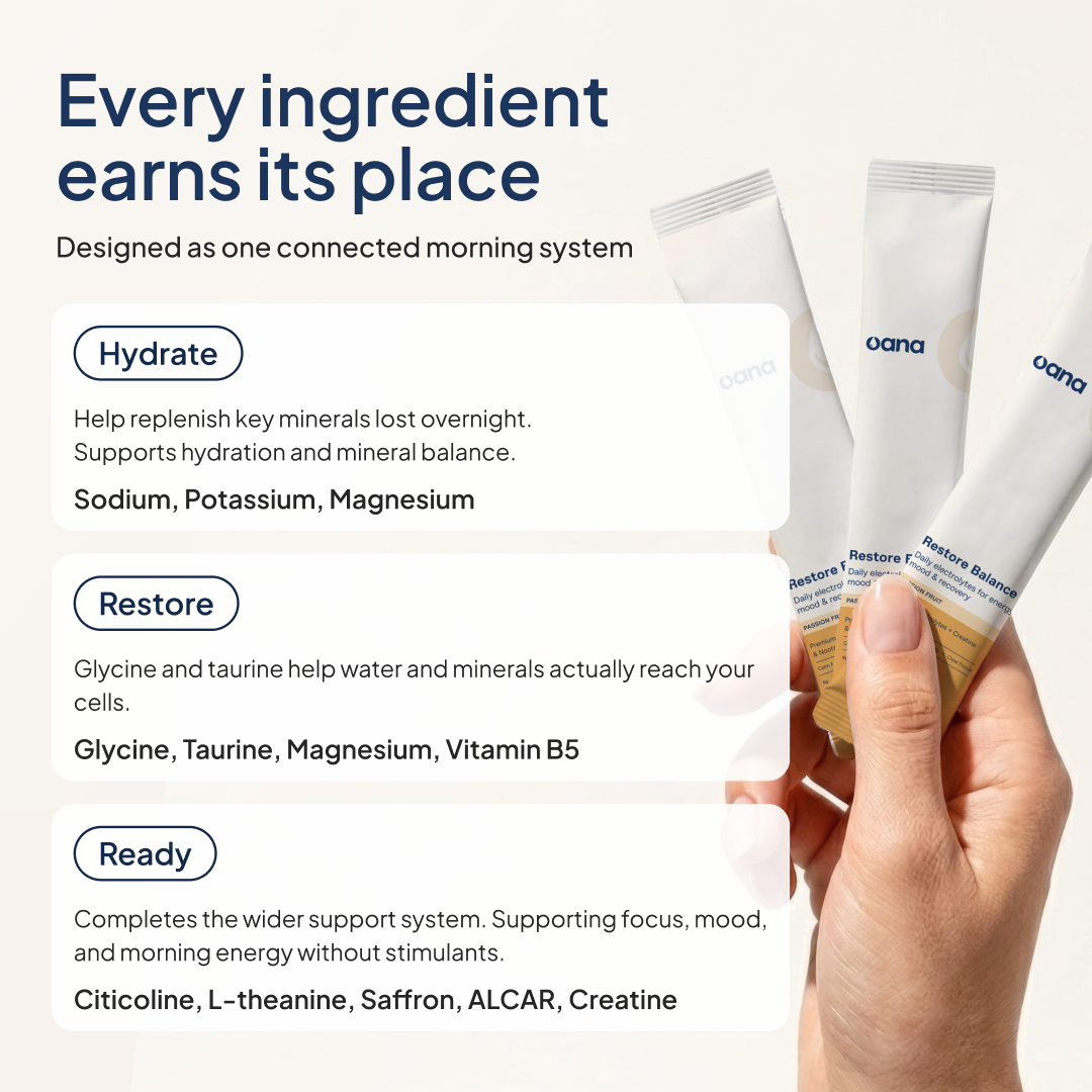 Restore Balance - Morning Water