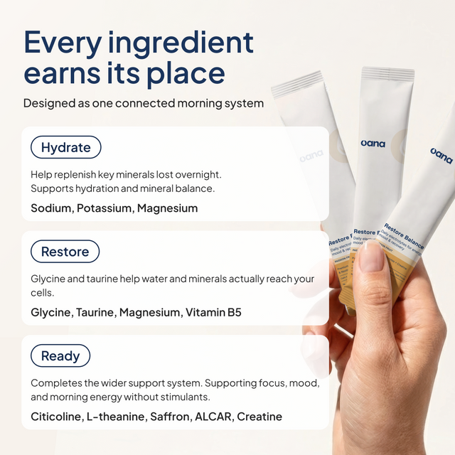 Restore Balance - Morning Water